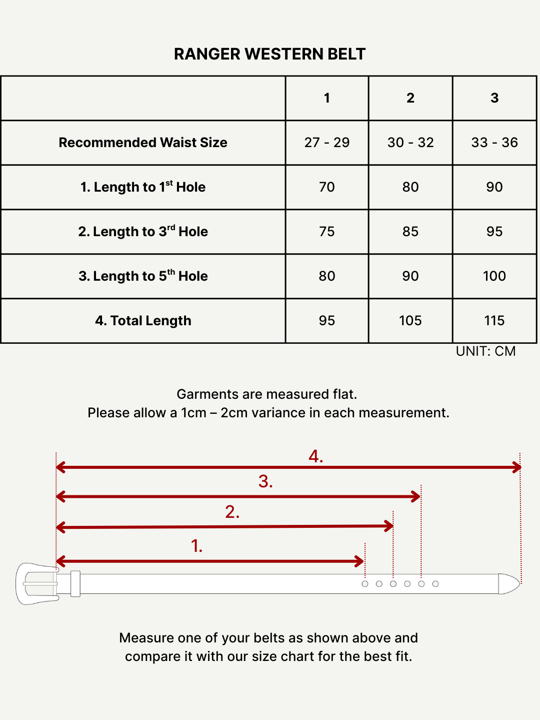 Size chart (cm)