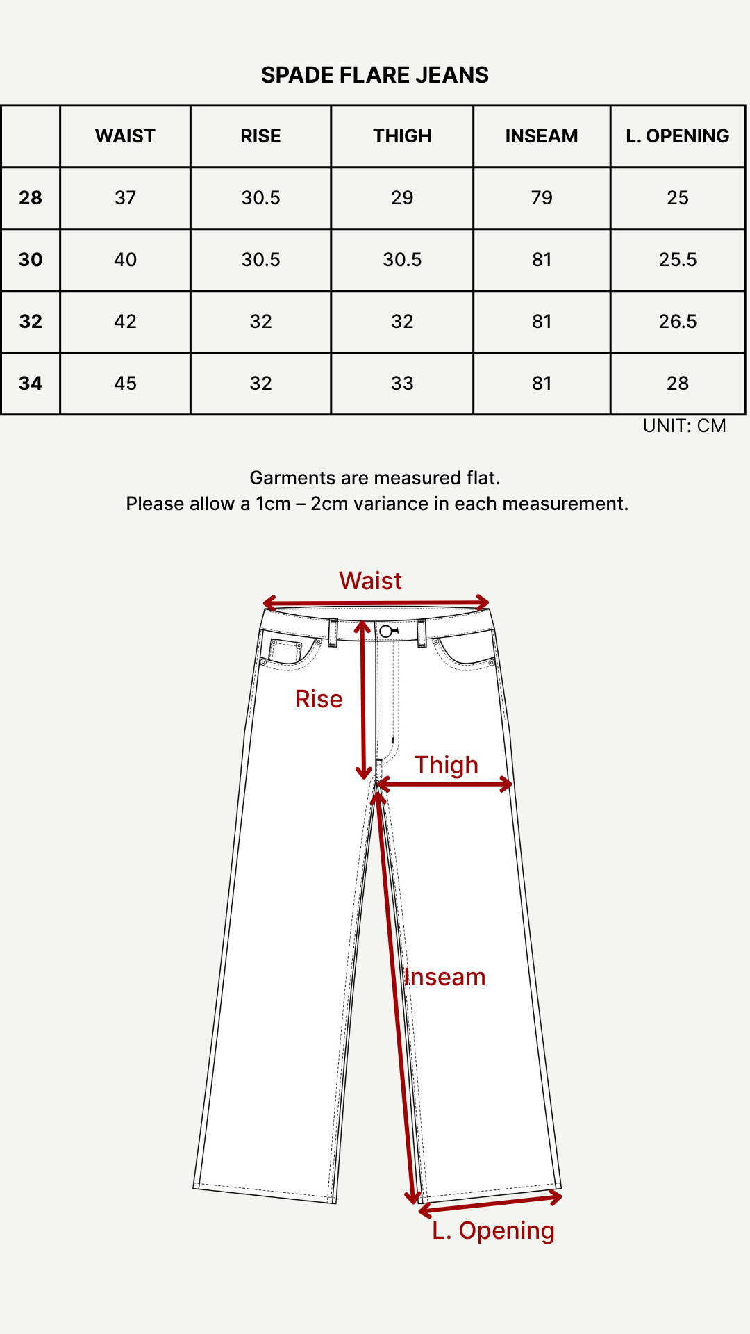 Size chart (cm)