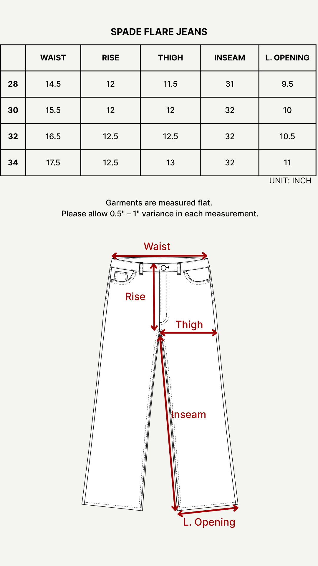Size chart (inches)